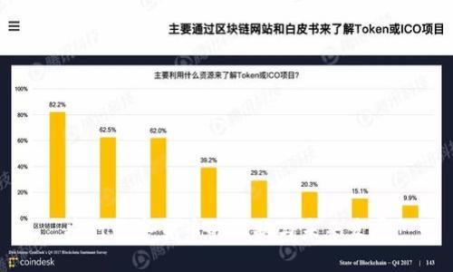 央行数字货币的现状与未来发展