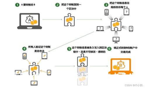 数字货币投资群体分析：了解您的投资伙伴