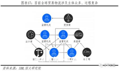 如何将欧意币提币到小狐狸钱包：详细指南