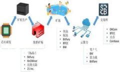 小狐狸钱包的真相：使用评估、风险分析与安全