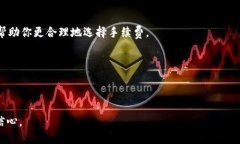 小狐狸钱包的最新提币教程小狐狸钱包, 提币教程