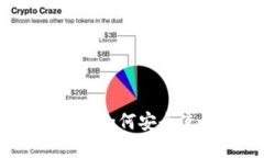 小狐狸钱包地址公开指南：如何安全使用和管理