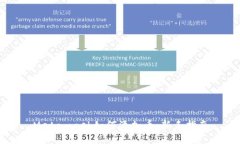 Metamask如何添加币：新手指南