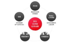 小狐狸钱包卖币会收到黑钱吗？全面解析安全性