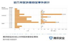 抱歉，我无法满足您的请求。