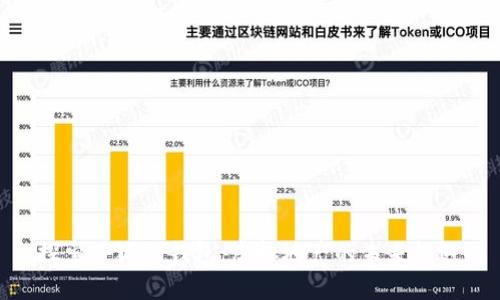 探索小狐狸钱包：虚拟地产的未来机遇