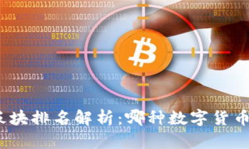 和关键词

中国数字货币板块排名解析：哪种数字货币最具投资潜力？