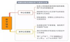 : 以太坊的创建者是谁？