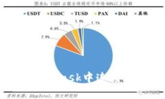 如何在MetaMask中连接自定义网络