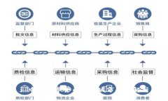 : 中国数字货币适用城市全面解析