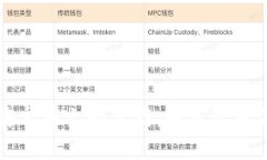 小狐狸钱包安卓中文版下载：轻松管理你的数字