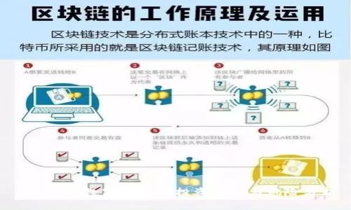 300250数字货币的投资机会与风险分析