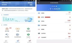 数字货币行情软件：抓住投资机会的利器