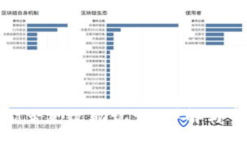 小狐狸钱包能否更改助记词？详解与常见问题解答
