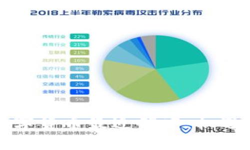 中国数字货币最近研究：机遇与挑战