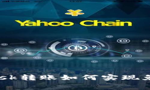 MetaMask转账如何实现免手续费？