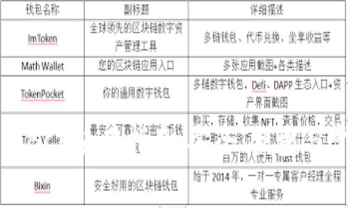 小狐狸钱包的BCH使用指南：安全、便捷与常见问题解答