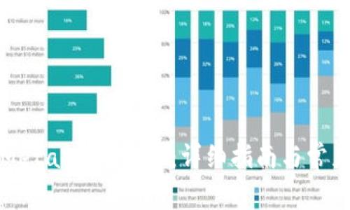 如何通过MetaMask卖币：详细指南与常见问题解答