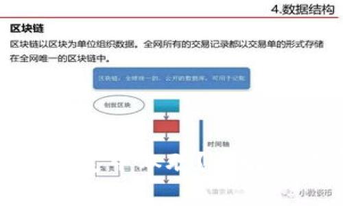 : 小狐狸钱包怎样绑定中本聪？详解操作步骤与注意事项