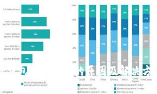 小狐狸钱包不能付款的原因及解决方法详解