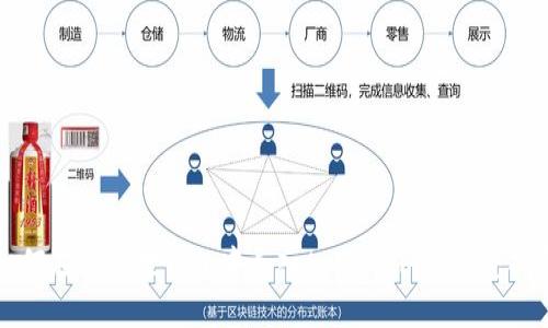 如何在小狐狸钱包中导入token.im的完整指南